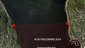 Ytre grense kostholdsråd Ytre grense kostholdsråd