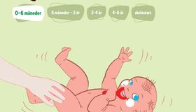 Informasjonsbrosjyre fra Helsedirektoratet