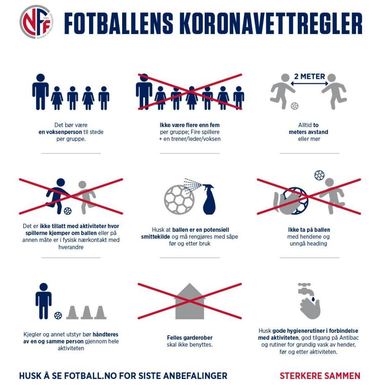 Fotballens koronavettregler