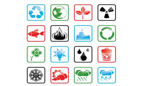 Fysisk, biologisk, kjemisk og sosialt miljø