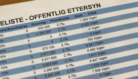 Bilde eiendomsskatt